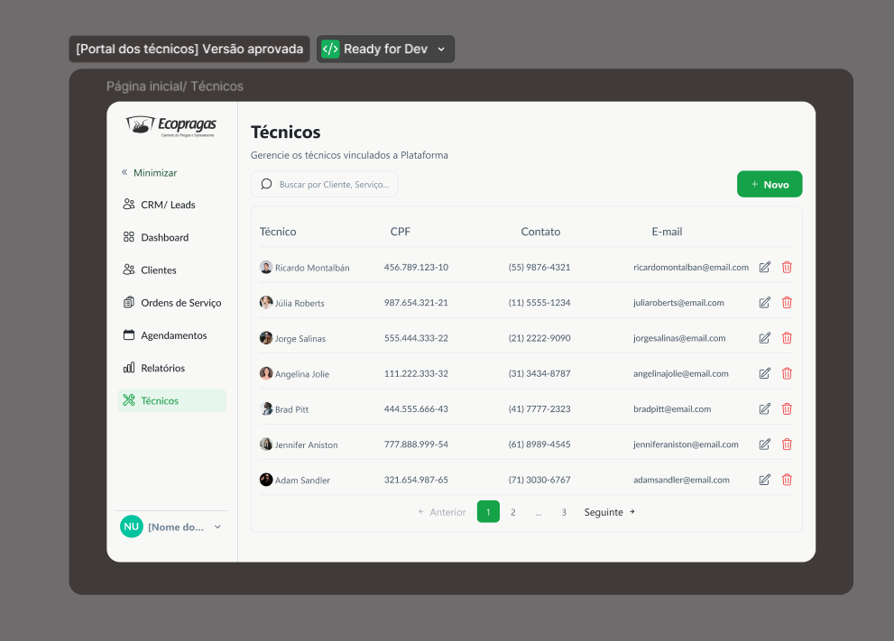 Platform Dashboard